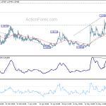 eurchf20200602b1