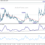 eurchf20200602b1