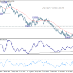 eurchf20200602b2