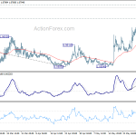 eurchf20200603a1