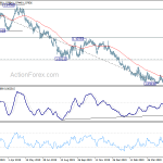 eurchf20200603a2