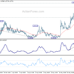 eurchf20200604a1