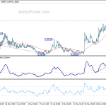 eurchf20200605a1