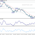 eurchf20200605a2