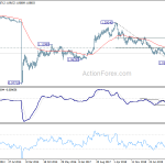 eurchf20200607w3