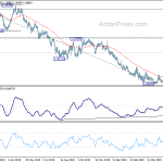 eurchf20200608a2