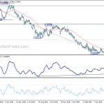 eurchf20200609a2