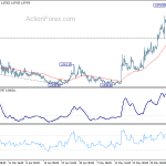 eurchf20200610a1