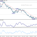 eurchf20200610a2