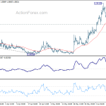 eurchf20200612a1