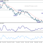 eurchf20200613w2