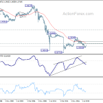 eurchf20200613w4