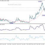 eurchf20200616a1