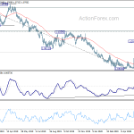 eurchf20200616a2