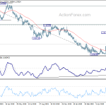 eurchf20200617a2