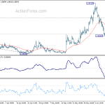 eurchf20200617b1