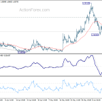 eurchf20200618a1