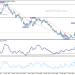 eurchf20200619a2