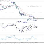 eurchf20200620w4