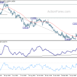 eurchf20200622a2