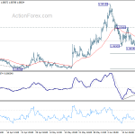 eurchf20200624a1