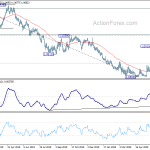 eurchf20200624a2