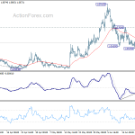 eurchf20200625a1