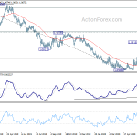 eurchf20200625a2