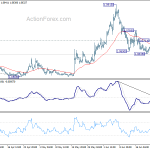 eurchf20200626a1