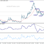 eurchf20200627w1