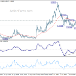 eurchf20200629a1