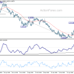 eurchf20200629a2