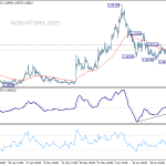 eurchf20200630a1