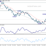 eurchf20200630a2