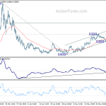 eurgbp20200601a1