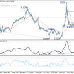 eurgbp20200601a2