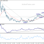 eurgbp20200602a1