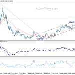 eurgbp20200603a1