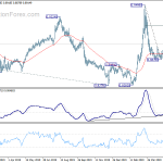 eurgbp20200603a2