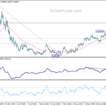 eurgbp20200604a1