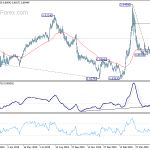 eurgbp20200604a2