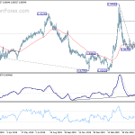 eurgbp20200605a2