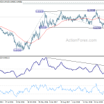 eurgbp20200607w3