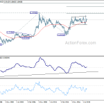 eurgbp20200607w4