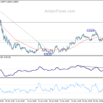 eurgbp20200609a1