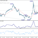 eurgbp20200609a2