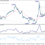 eurgbp20200611a2