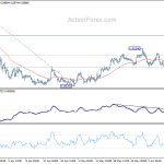 eurgbp20200612a1