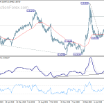 eurgbp20200613w2