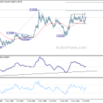 eurgbp20200613w4